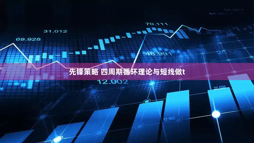 先锋策略 四周期循环理论与短线做t